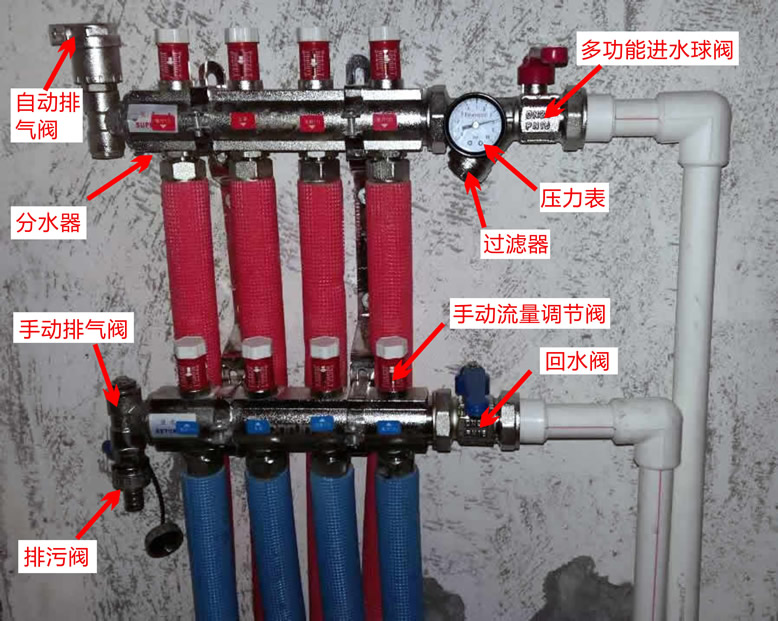 分水器組成圖
